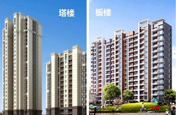 买房选塔楼还是板楼 有什么区别